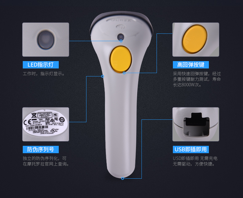 symbol讯宝 LS1203条码扫描枪细节形貌