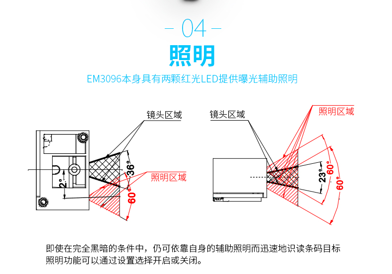 新大陆EM3096二维扫描读头图片