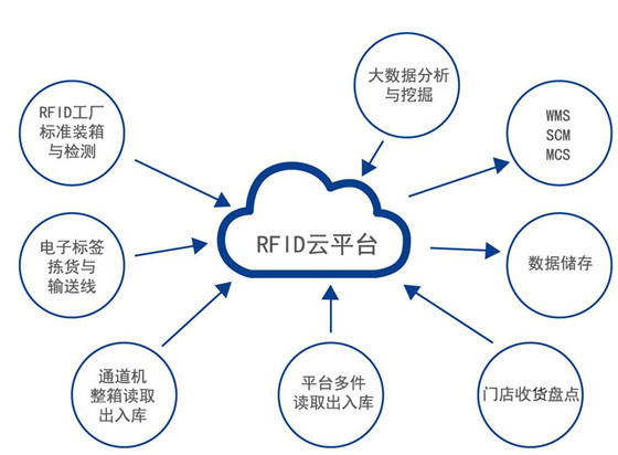 和记娱乐·h88(中国)怡情博娱官网