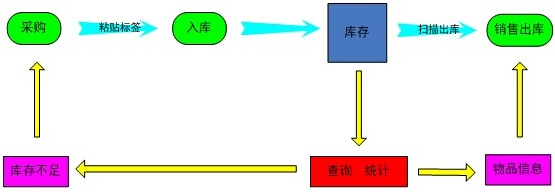 和记娱乐·h88(中国)怡情博娱官网