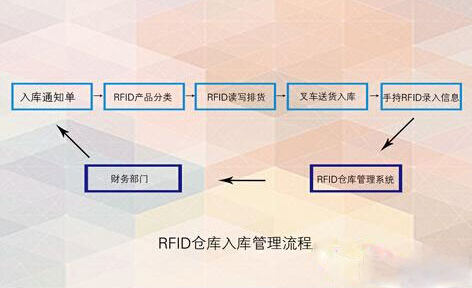 和记娱乐·h88(中国)怡情博娱官网