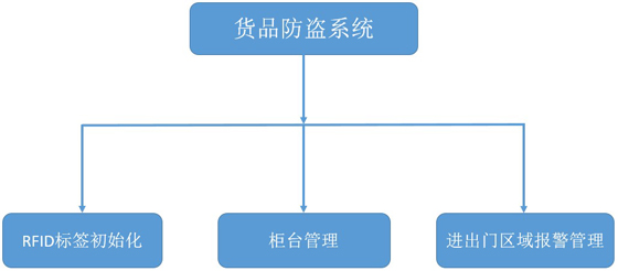 和记娱乐·h88(中国)怡情博娱官网