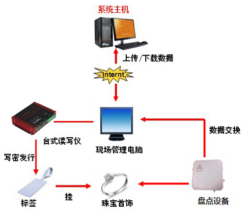 和记娱乐·h88(中国)怡情博娱官网