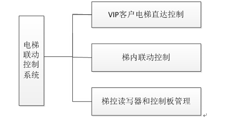 和记娱乐·h88(中国)怡情博娱官网