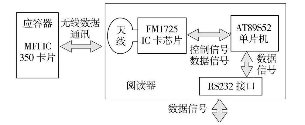 和记娱乐·h88(中国)怡情博娱官网