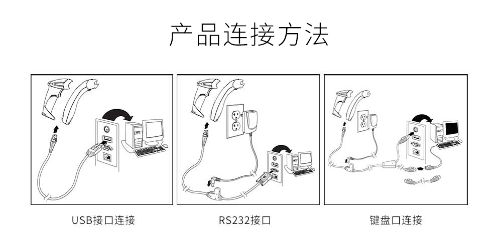 1450g条码扫描枪具有三种链接方法