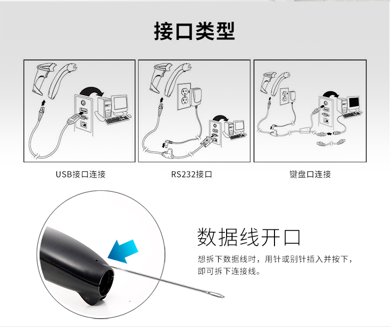 MS9540 激光扫描枪具有三种接口方法