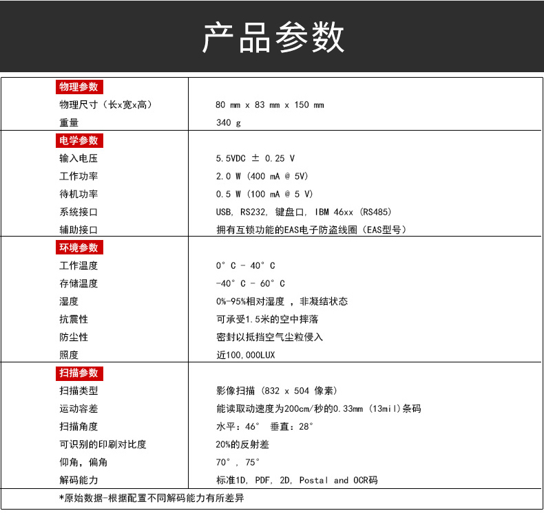 7580g扫描枪详细参数