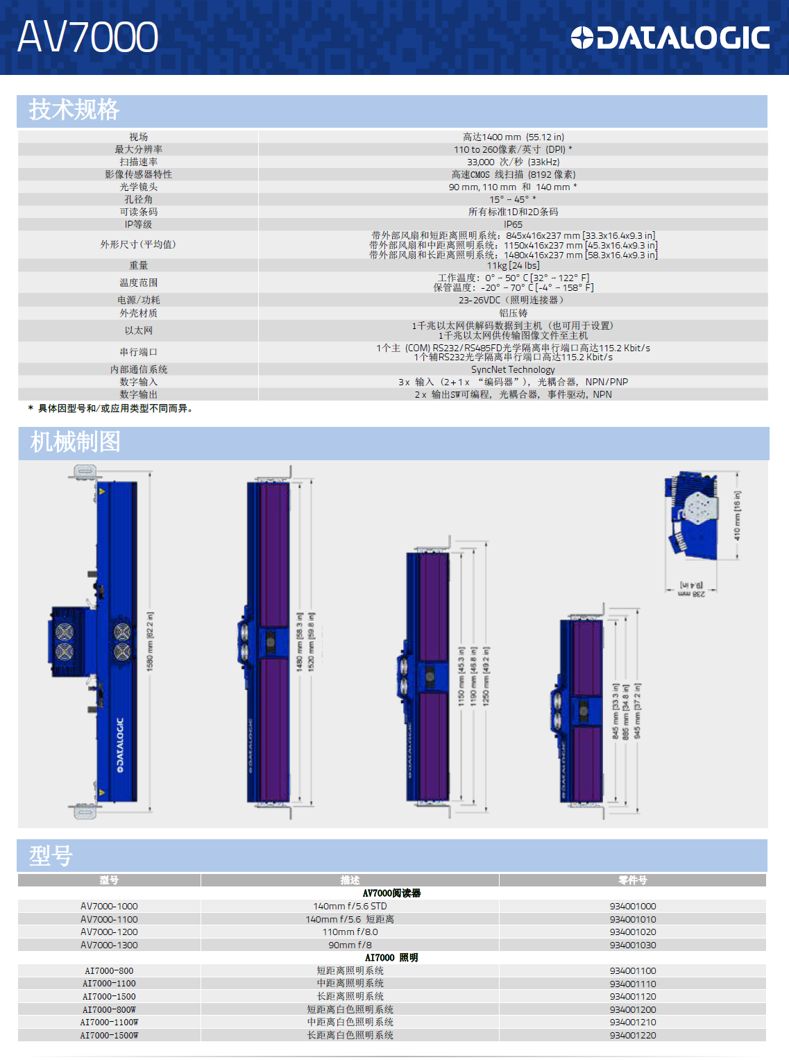 AV7000牢靠式扫描器详细参数