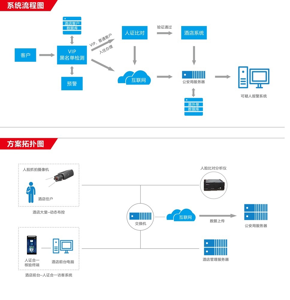 和记娱乐·h88(中国)怡情博娱官网