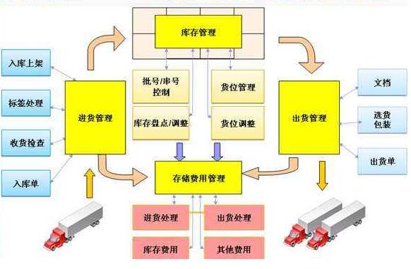 和记娱乐·h88(中国)怡情博娱官网