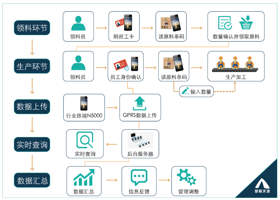 和记娱乐·h88(中国)怡情博娱官网