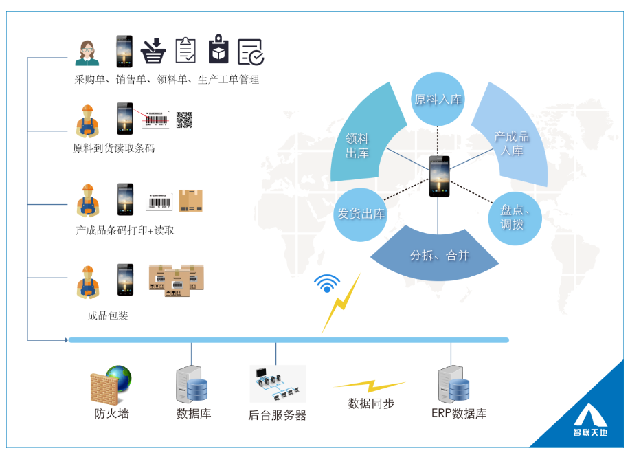 和记娱乐·h88(中国)怡情博娱官网