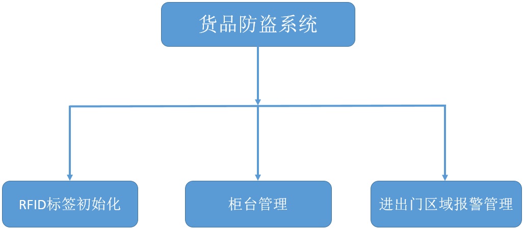 和记娱乐·h88(中国)怡情博娱官网