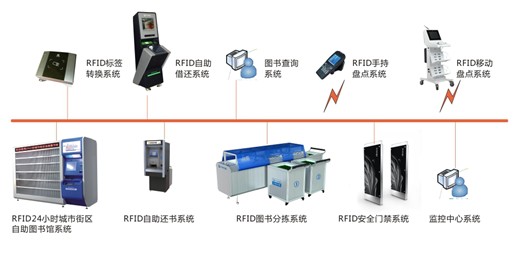 和记娱乐·h88(中国)怡情博娱官网