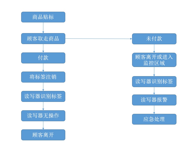 和记娱乐·h88(中国)怡情博娱官网