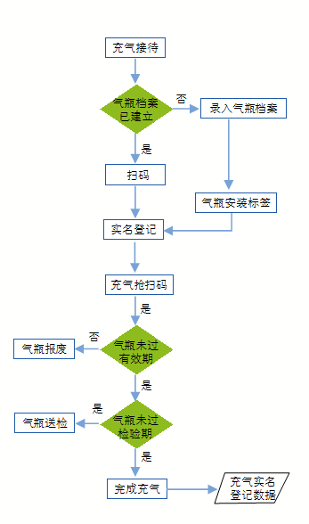 和记娱乐·h88(中国)怡情博娱官网