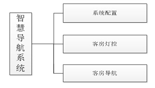 和记娱乐·h88(中国)怡情博娱官网