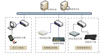 和记娱乐·h88(中国)怡情博娱官网