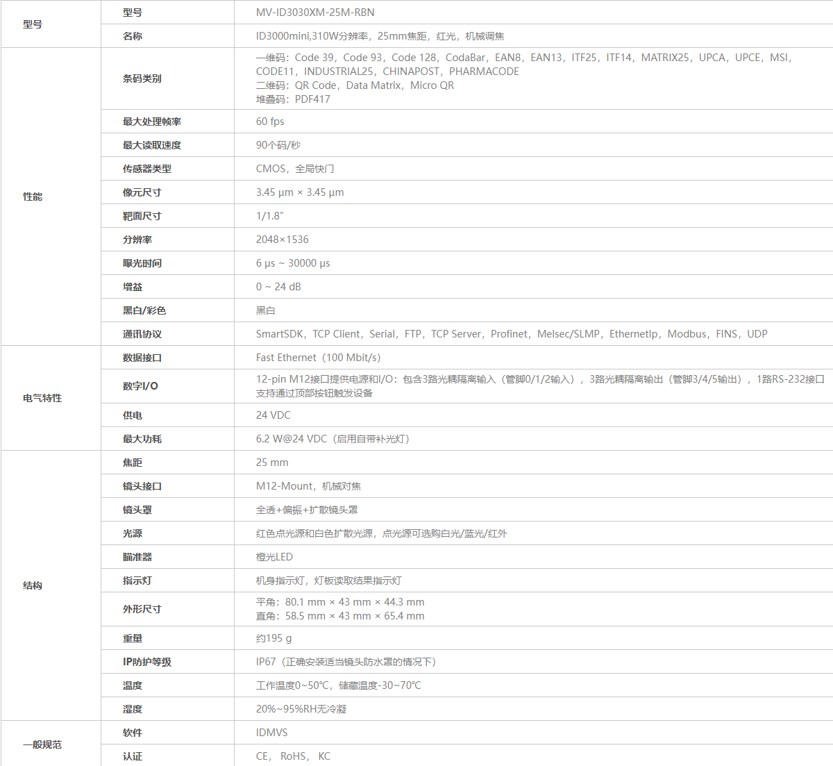 ？礛V-ID3016XM-8M-RBN工业读码器参数图