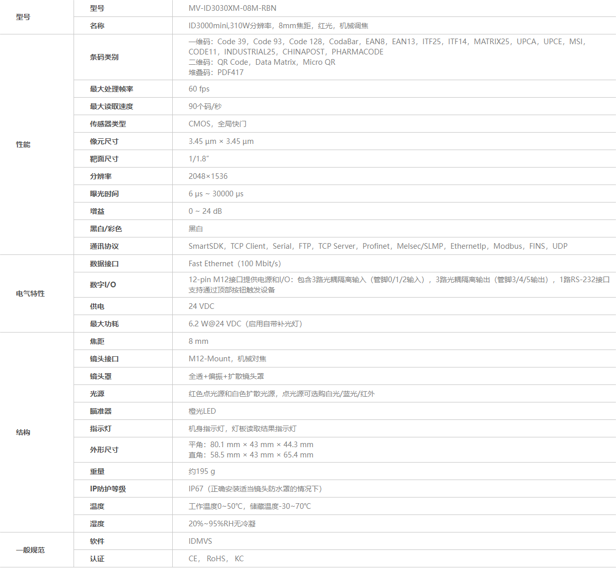 ？礛V-ID3030XM-08M-RBN工业读码器参数图